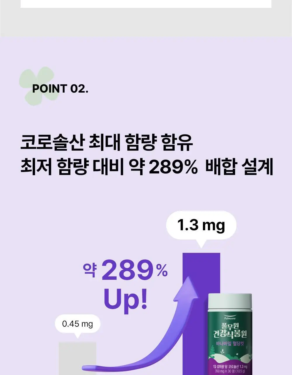 [혈당케어] 풀무원건강식물원 바나바잎 혈당컷 (30정) 상세페이지 28